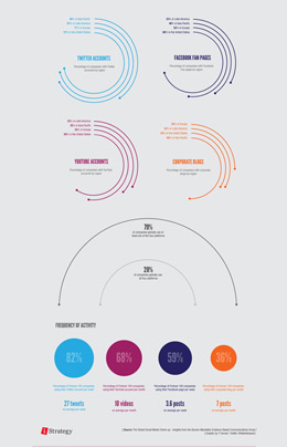 ddos在线攻击工具