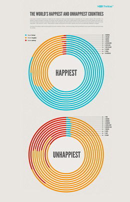 免费ddos压力测试平台